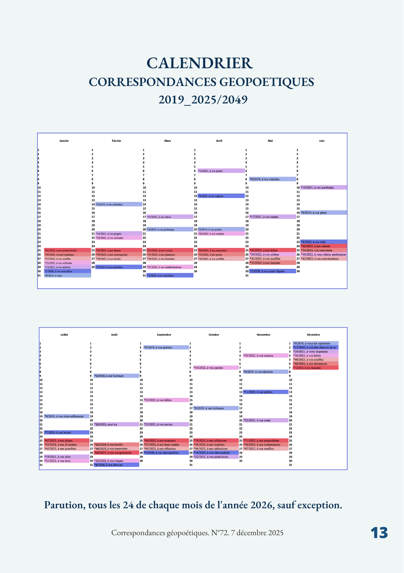 Nathalie-Buchot-aux-Editions-MAIA